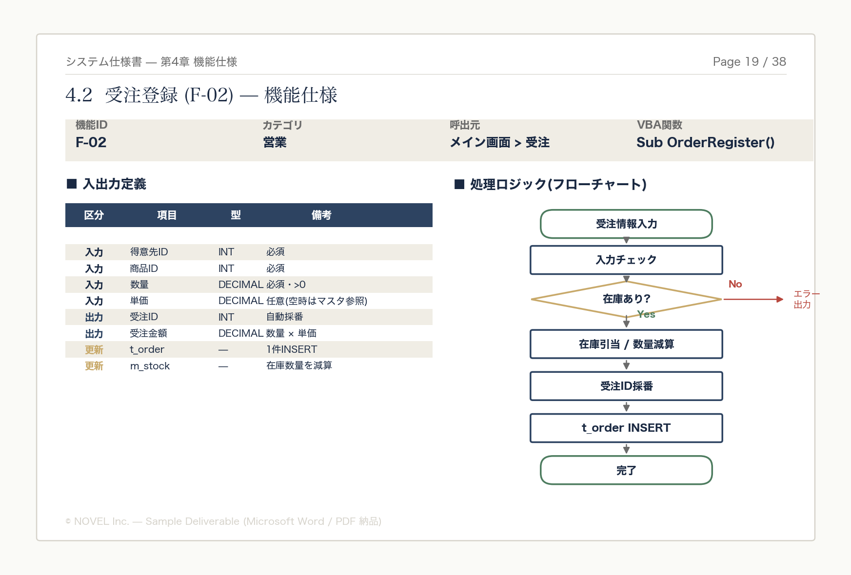 機能仕様書