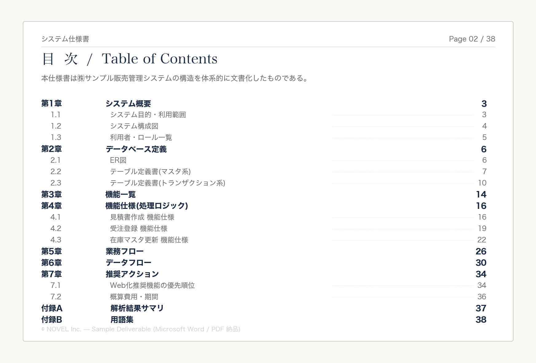 仕様書 目次